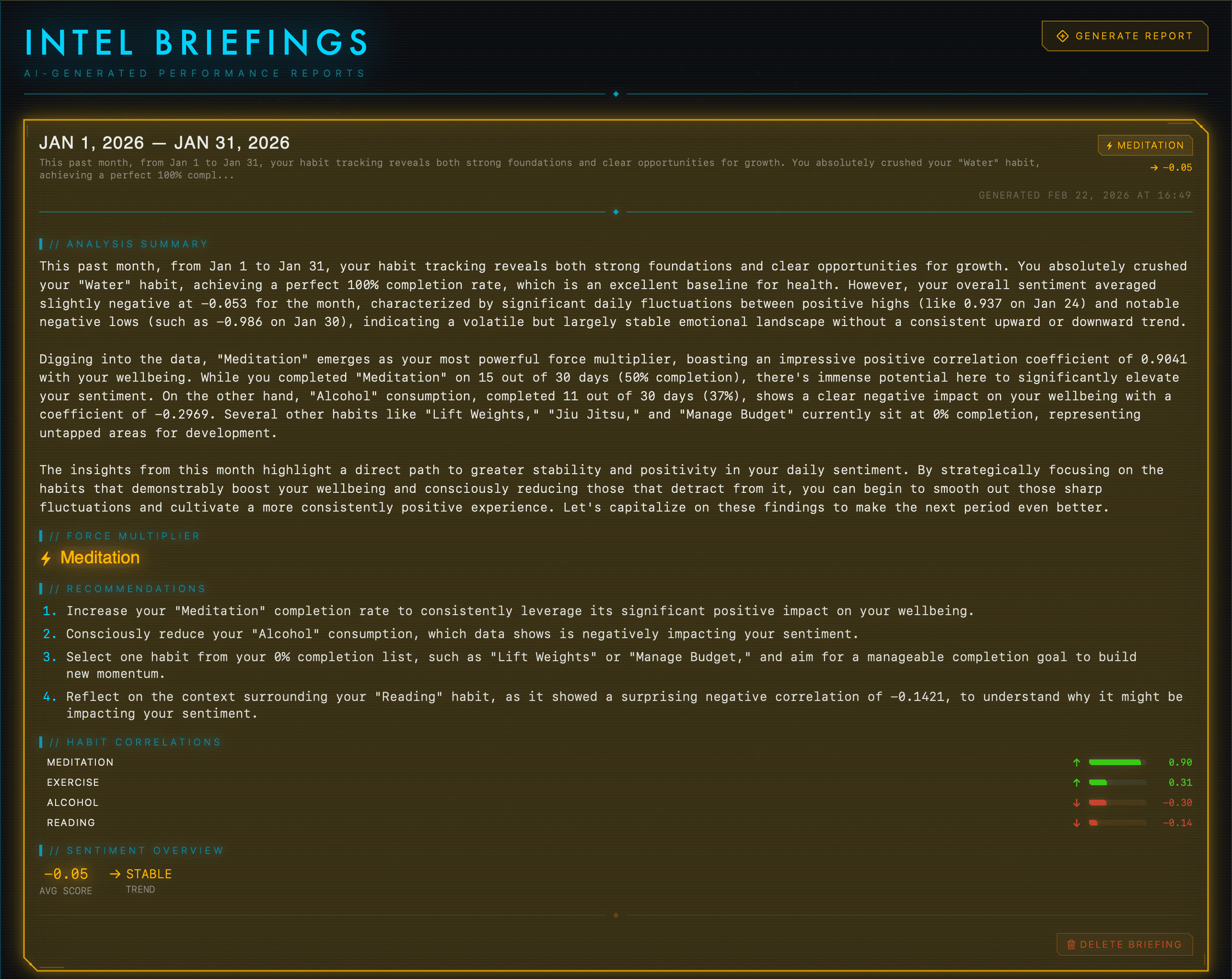 Intel briefing page showing AI-generated performance report with recommendations and correlations