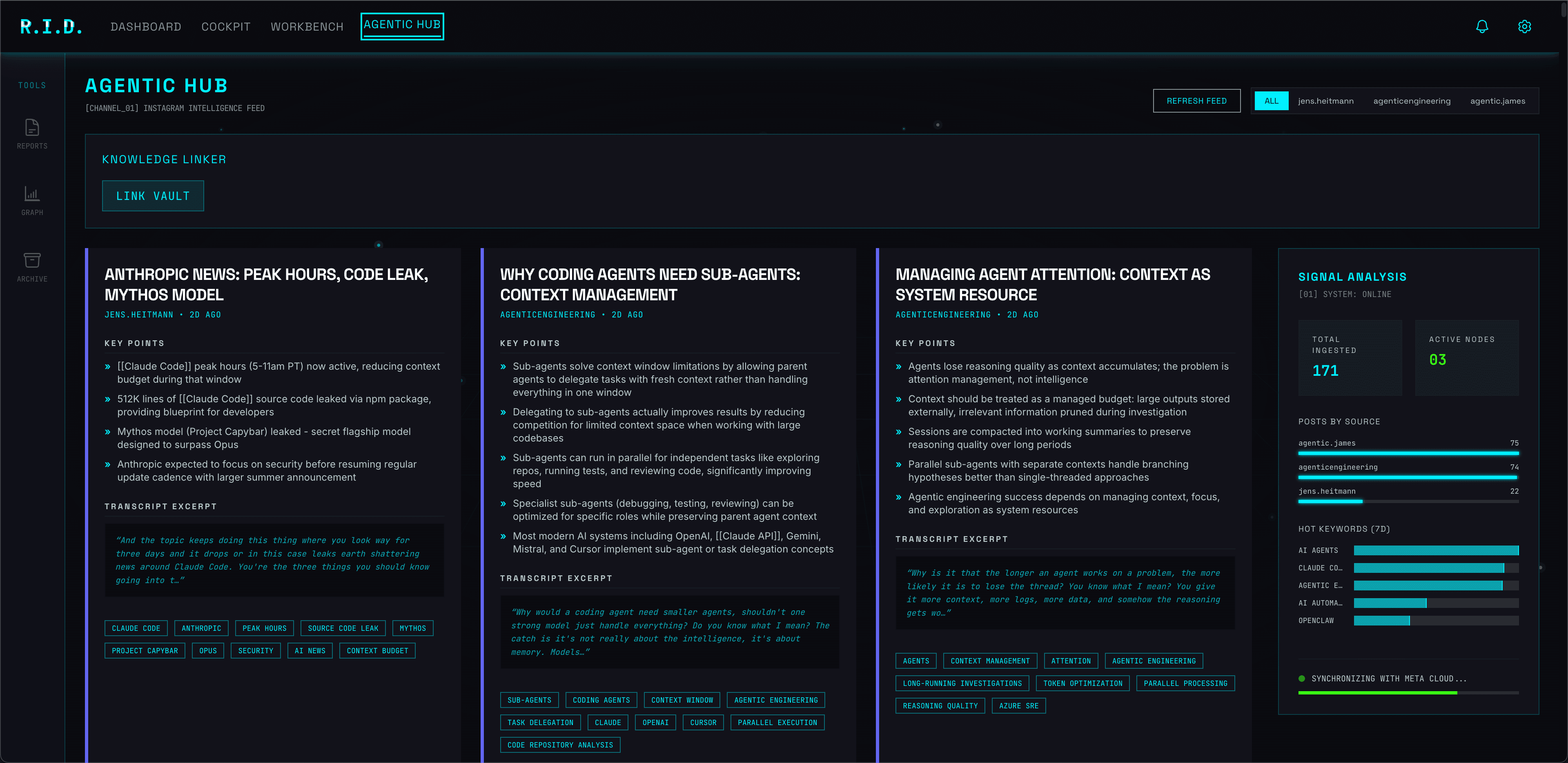 Agentic Hub with Instagram feed, knowledge linker controls, and signal analysis panel