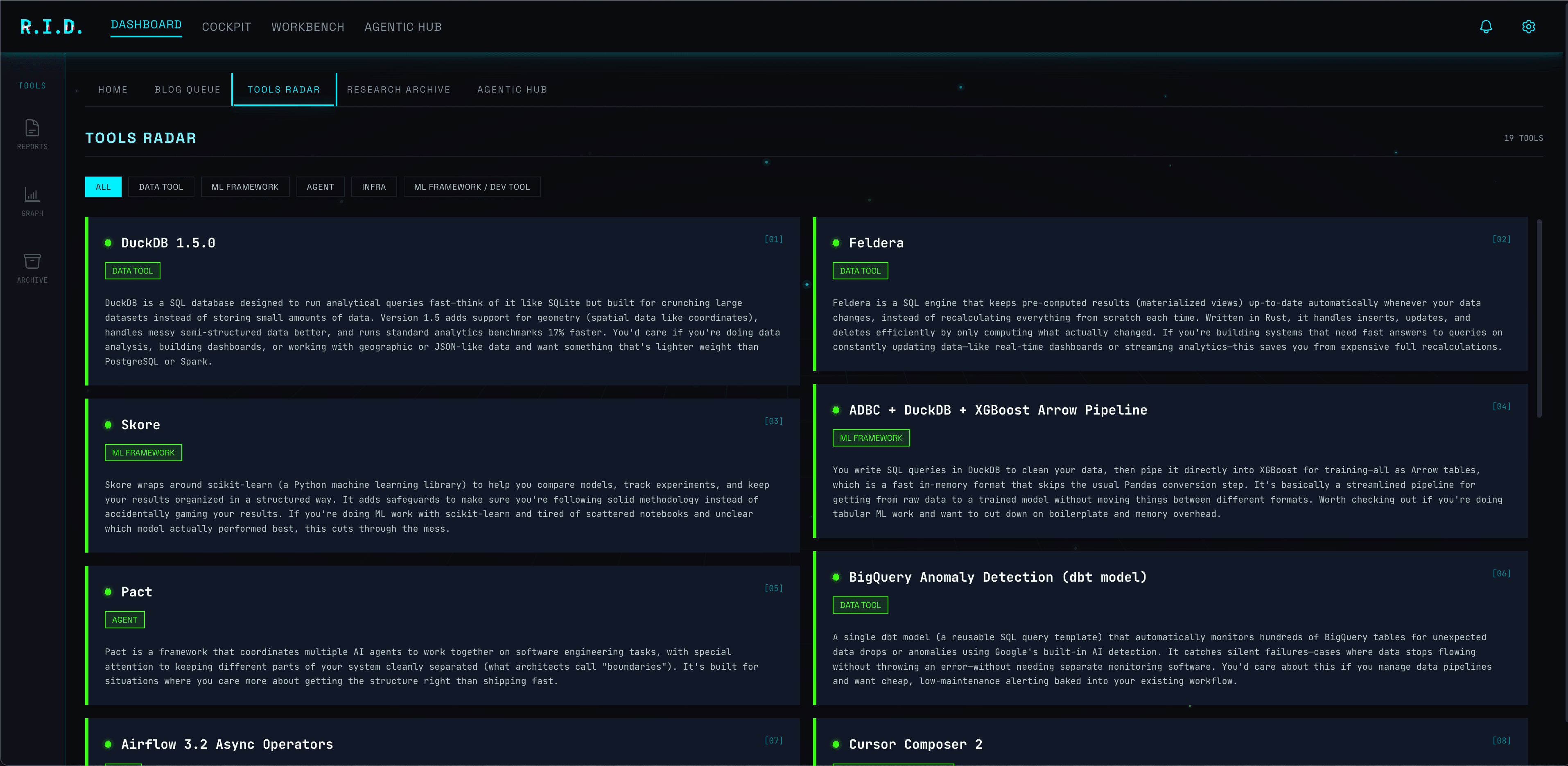 Tools Radar showing categorized tool summaries with relevance tags